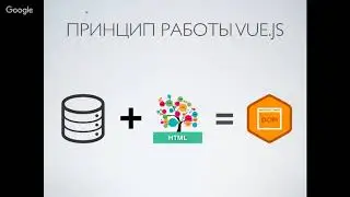 Разработка веб-приложений на Nuxt.js