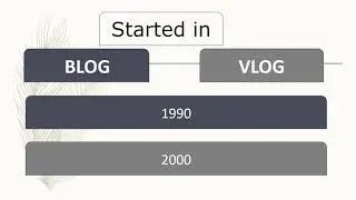 Difference Between Blog and Vlog