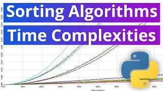 Visualising Sorting Algorithm Time Complexities using Python