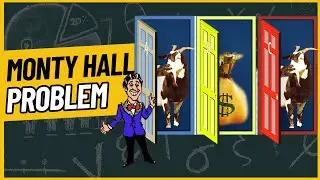 MONTY HALL PROBLEM (PROBABILITY PUZZLE)