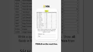 Ordering SQL output with ORDER BY