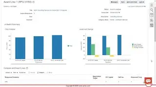 Deep Dive: Award Analysis to PO Creation and Supplier Acceptance in Oracle Fusion Sourcing (on R 21)