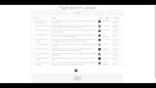 Pagination in Laravel - How to use pagination