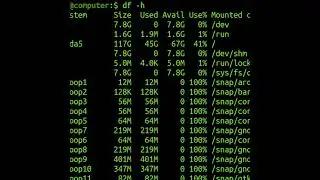 The 'df' Command In Linux