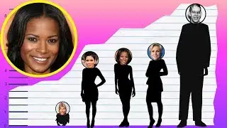 How Tall Is Rose Rollins? - Height Comparison!