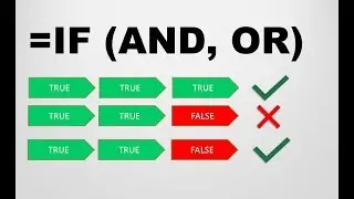 Excel Basics: AND Function & OR Function Explained easily (Visually)