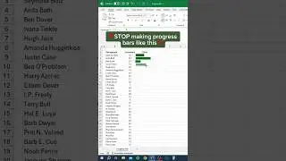 Progress Bars in Excel‼️ 