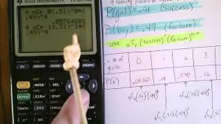 binomial prob dist TI-83