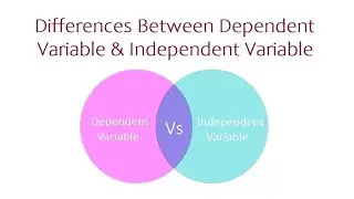 Dependent and Independent Variable