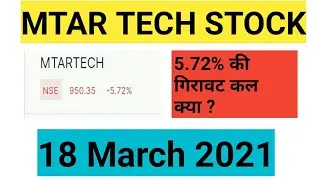 Mtar Tech Share Analysis | MTAR IPO Sell or Hold | MTAR Tech Share Latest News | MTAR Stock Tomorrow