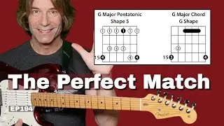 5 CAGED Shapes and Matching Major Pentatonic Scale Positions