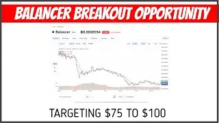 Balancer Breakout Opportunity (BAL)