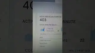 Website Traffic || Google Analytics Report & AdSense Earnings Proof 🤑 