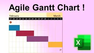 Gantt Charts for Agile Project Management 🏃 Excel vs. MS Project, Primavera P6, Trello & ClickUp
