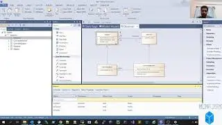 GoF design patterns import in Enterprise architect 15 #EA  #EA15