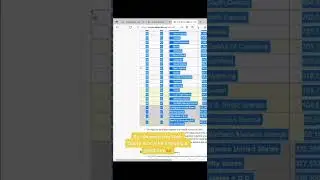 Import data from the web without having to copy and paste long messy data tables 