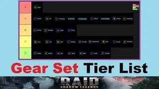 *TIER LIST* for ~GEAR SETS~ in Raid Shadow Legends